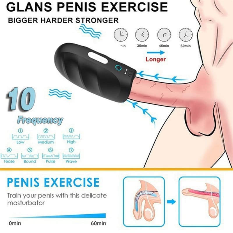 Lovesvibe Penis Trainer Sex Toys for Men with 10 Vibration Modes Male Masturbator for Penis Stimulation