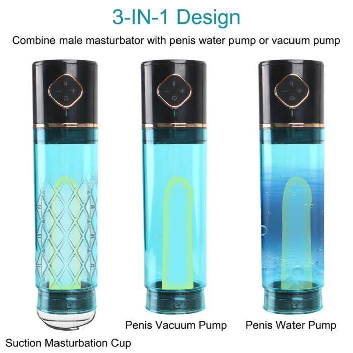 Omysky 3rd Pro Generation Water Bath Vacuum Electric Penis Pump for Penis Training