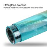 Omysky 3rd Pro Generation Water Bath Vacuum Electric Penis Pump for Penis Training
