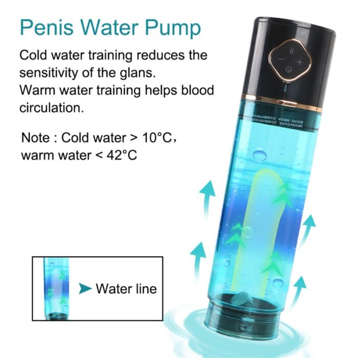 Omysky 3rd Pro Generation Water Bath Vacuum Electric Penis Pump for Penis Training