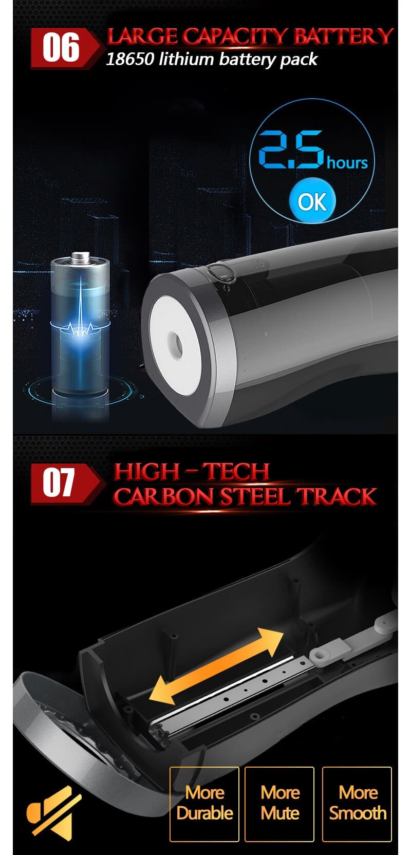 Rends Automatic Male Masturbator with 6 Telescopic Modes Soft TPE Textured Penis Sleeves Voice Heating Male Stroker