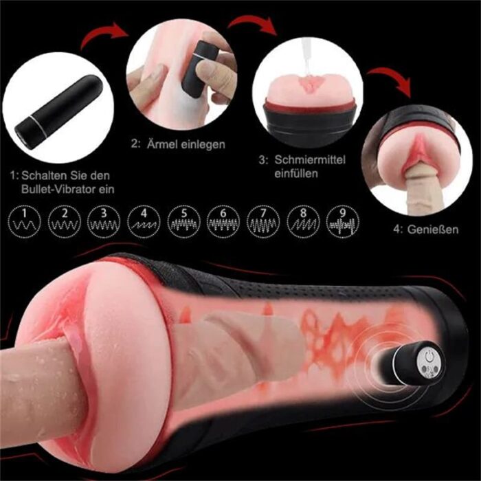 S-HANDE S167-2 Male Masturbator with 9 Vibrations 3D Realistic Texture Pocket Pussy Vagina Blowjob Simulator