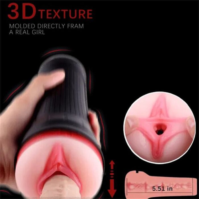 S-HANDE S167-2 Male Masturbator with 9 Vibrations 3D Realistic Texture Pocket Pussy Vagina Blowjob Simulator
