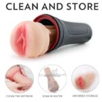S-HANDE S167-2 Male Masturbator with 9 Vibrations 3D Realistic Texture Pocket Pussy Vagina Blowjob Simulator
