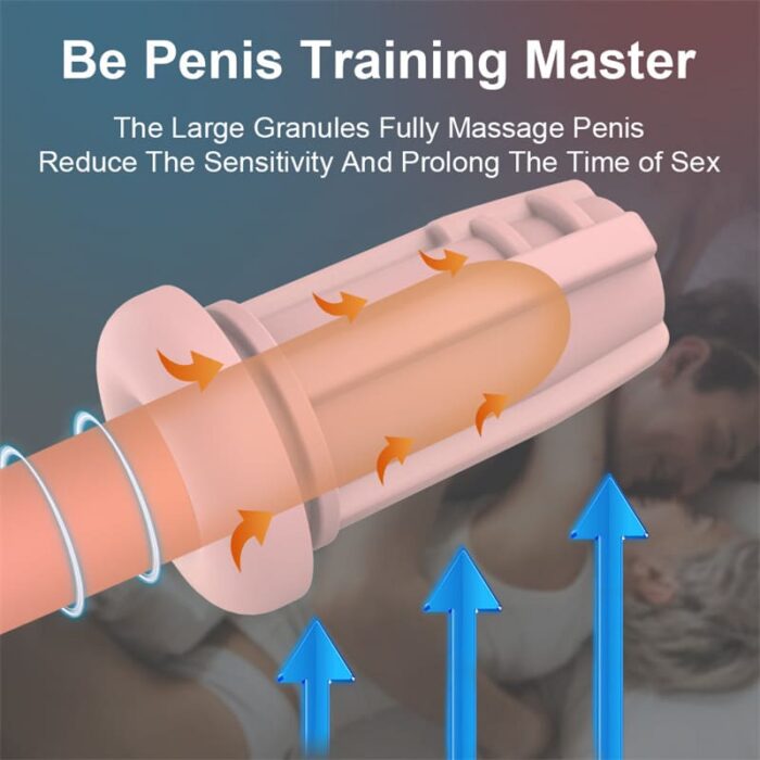 Snowstorm Automatic Male Masturbator with 10 Vibration 3 Sucking Modes 5.7 Inches Deepth 3D Textured Blowjob Sex Toys