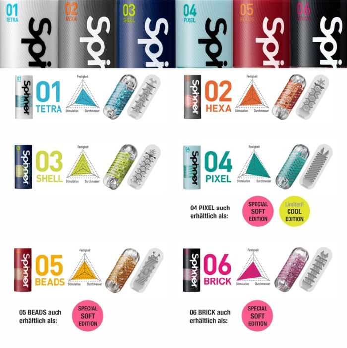 Tenga Spinner Tetra 01 Male Masturbator Cup- Reusable Spiral Motion Spiral Motion Mens Sex Toy