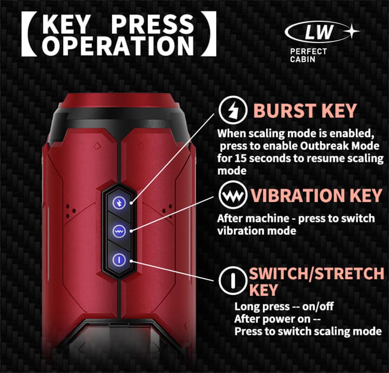VI-002 Perfevt Cabin Automatic Male Masturbator with Penis Ring - 7 Thrusting Vibrations Electric Pocket Pussy Male Stroker